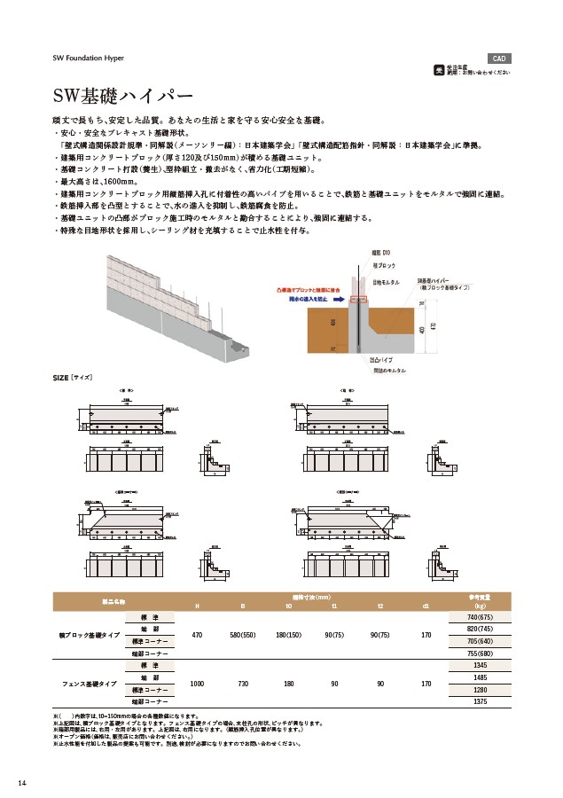 SW基礎ハイパー