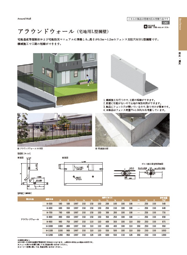 アラウンドウォール（宅地用L型擁壁）