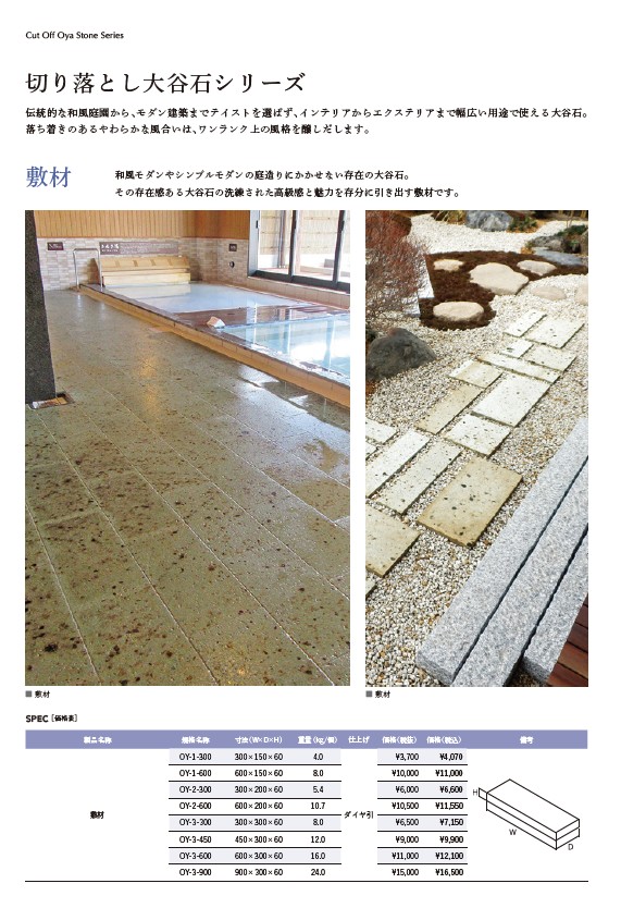 切り落とし大谷石シリーズ