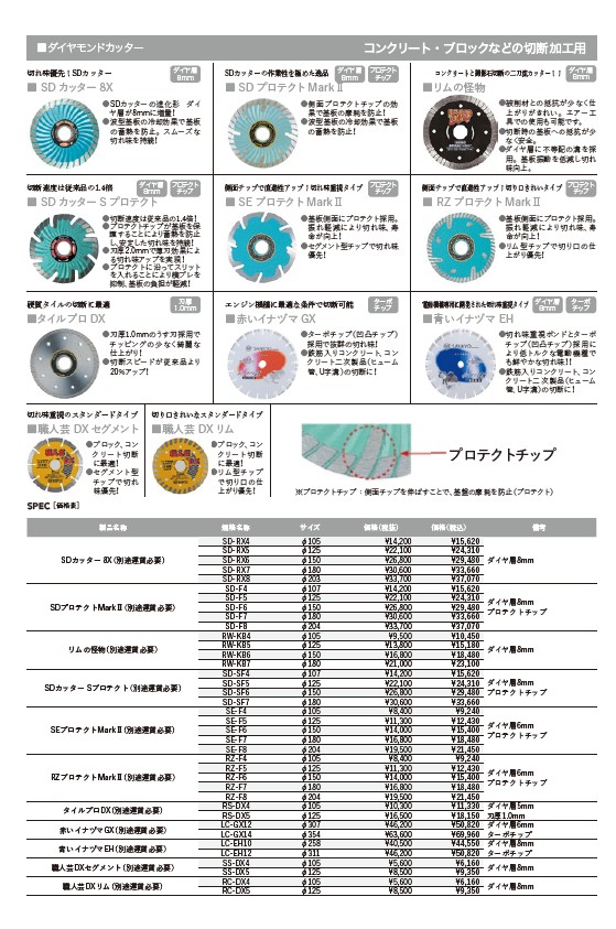 エクステリア関連資材