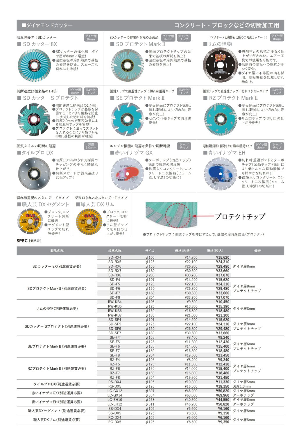 エクステリア関連資材