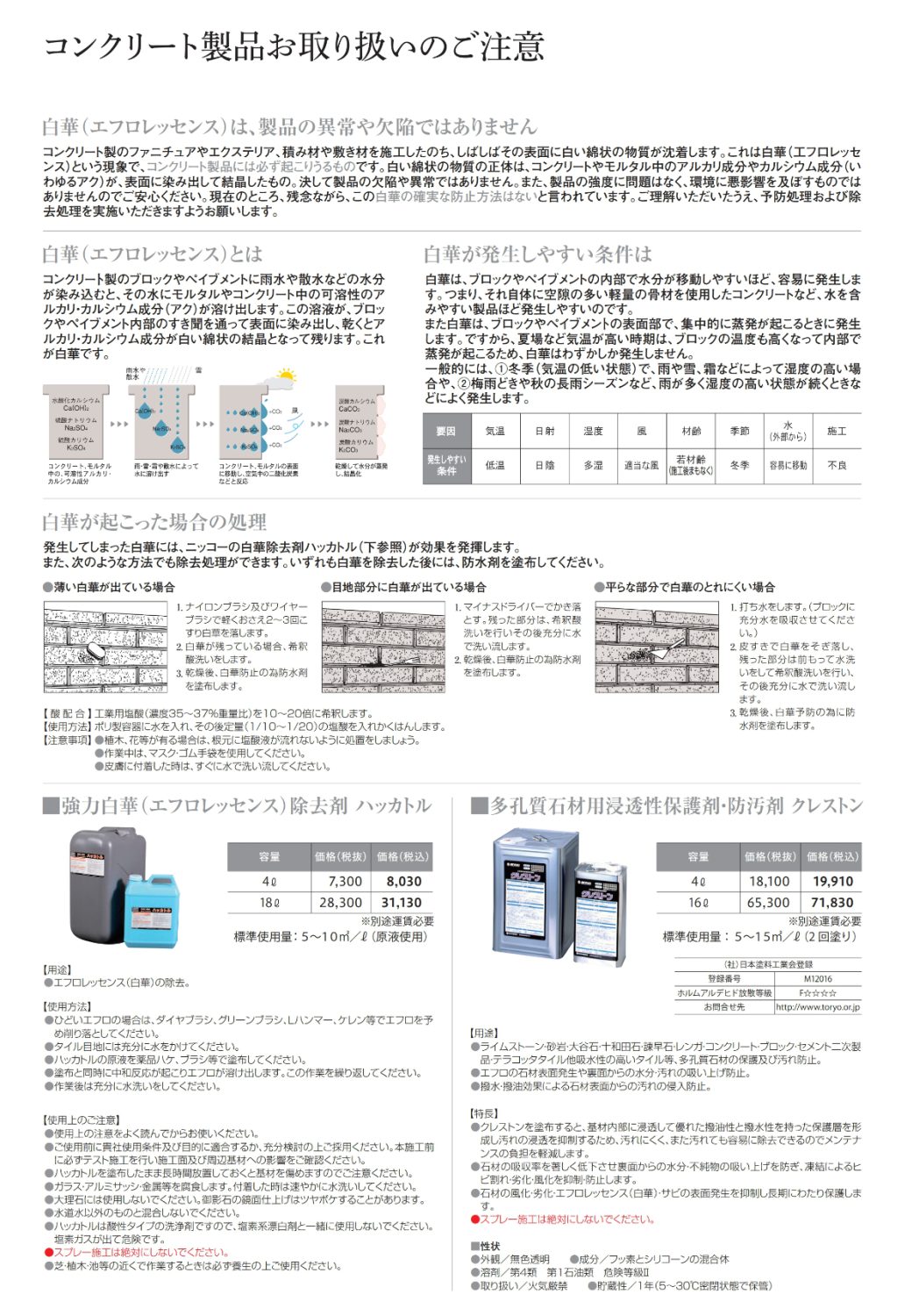 エクステリア関連資材